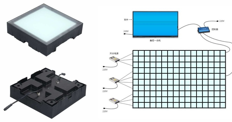 XY-DZD-001 LED地砖灯｜LED Brick Li