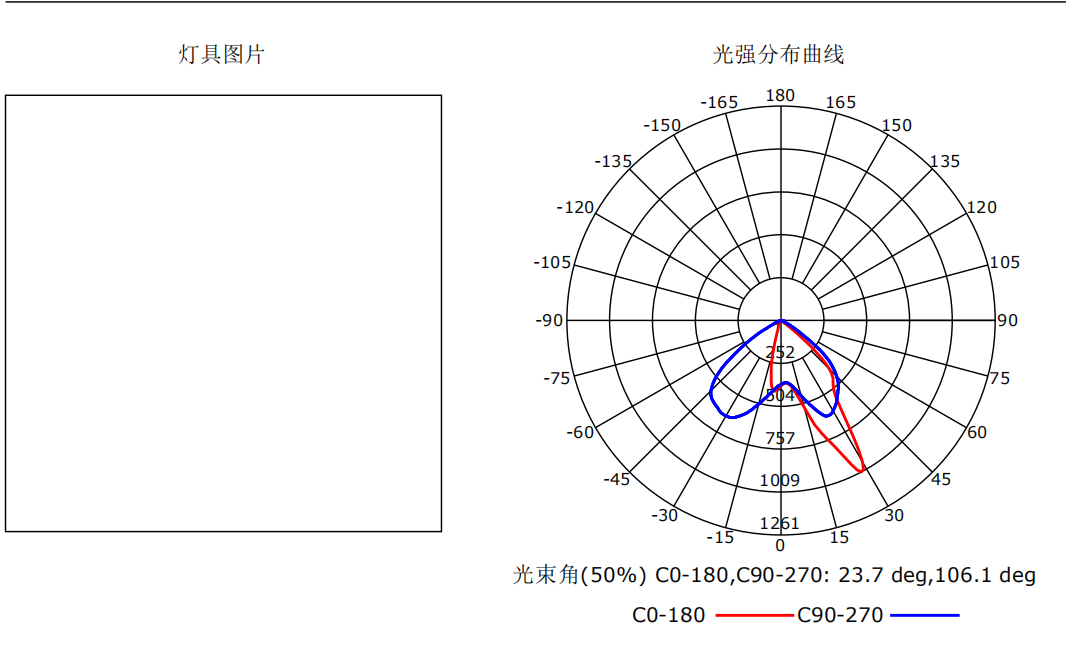 XY-TG720 LED投光灯 XY-TG720 LED投光灯